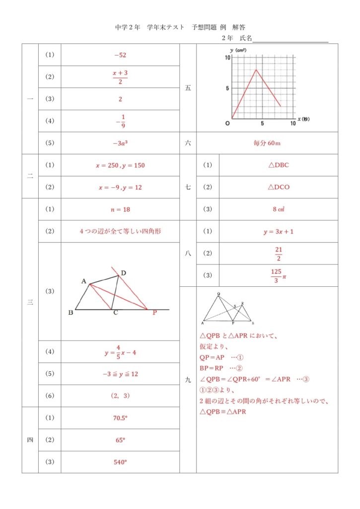 中学2年学年末テスト予想問題解答